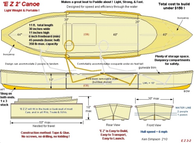 PORTABLE BOAT PLANS